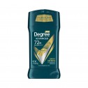 Degree Mens Desodorante Antitranspirante en Barra Men SPORT DEFENSE Protección 72H 2.7 Onzas (76g) C1199 Degree